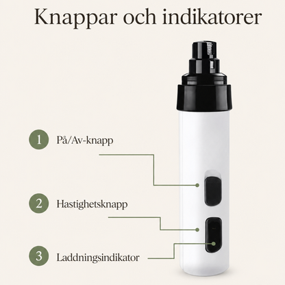 Tystgående Nageltrimmer för Husdjur